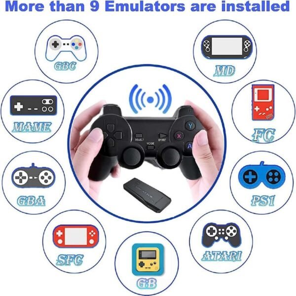 Wireless Retro Game Console 2.4g wireless controllers(64G)